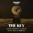 Ron Carroll & Louis Bongo feat. Joezi від The Key (Extended Mix)